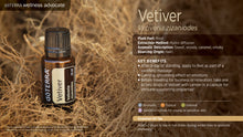 Load image into Gallery viewer, Vetiver - Essential Oil