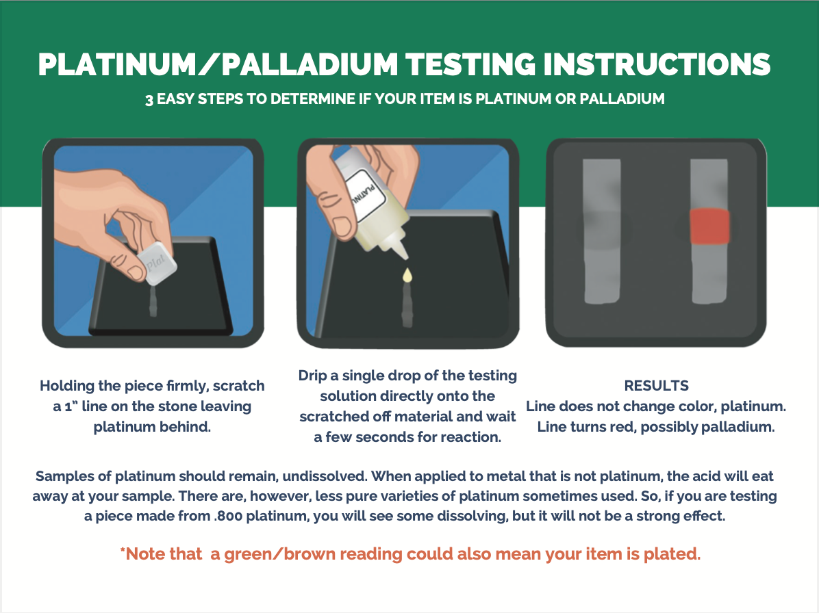 Gold Silver Platinum Testing Kit - Test 9K 10K 12K 14k 18K 22K 999 925 Sterling