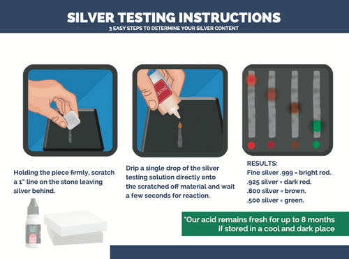 Gold Silver Platinum Testing Kit - Test 9K 10K 12K 14k 18K 22K 999 925 Sterling