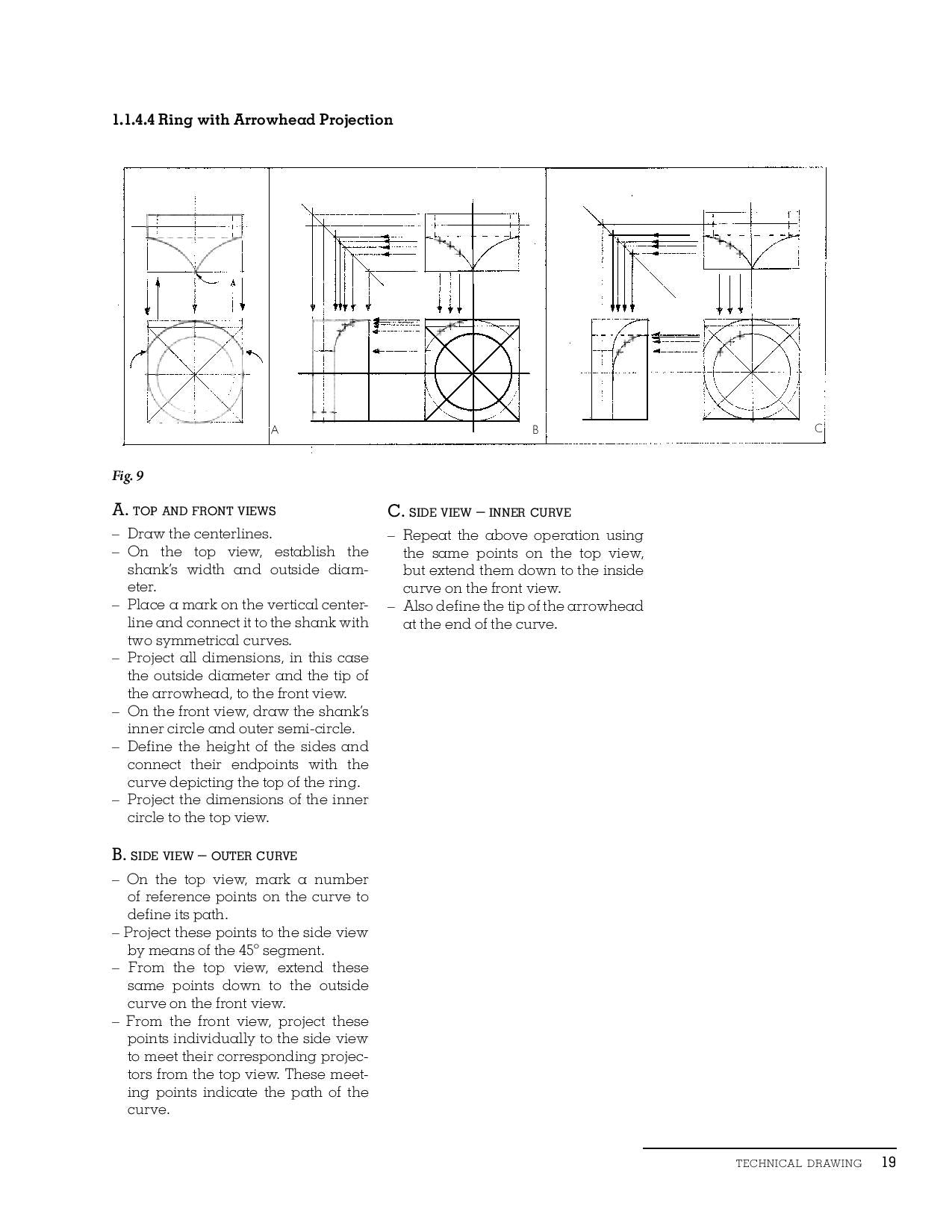 Jewelry Illustration By Dominique Audette