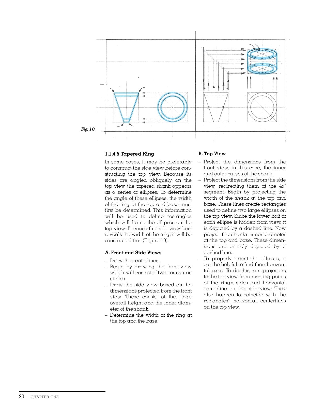 Jewelry Illustration By Dominique Audette